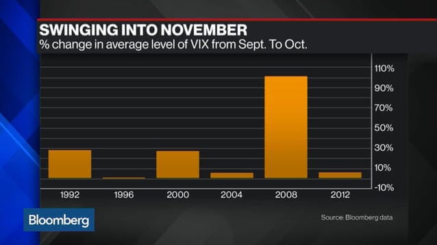If_Its_an_Election_Year_Expect_Market_Volatility.jpg